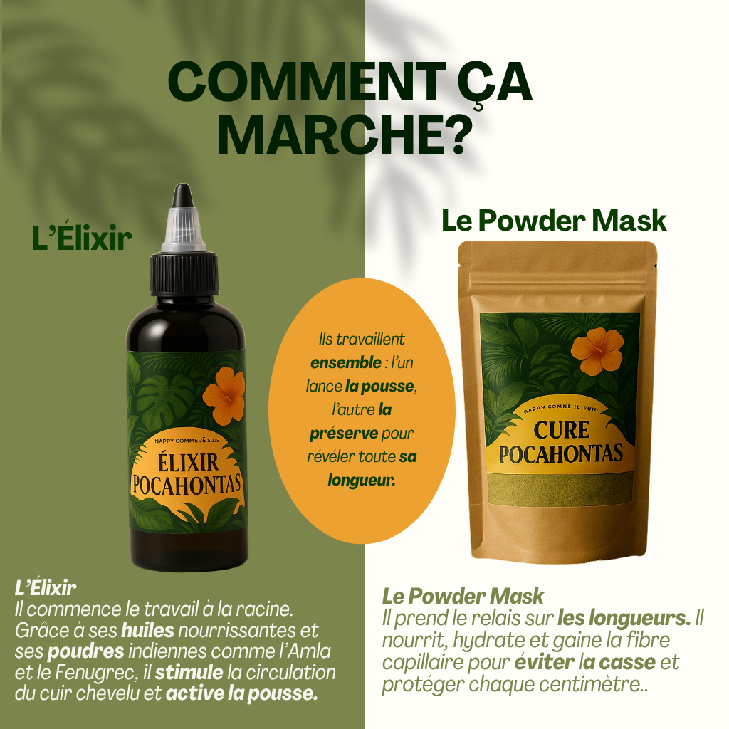 ELIXIR DE CROISSANCE